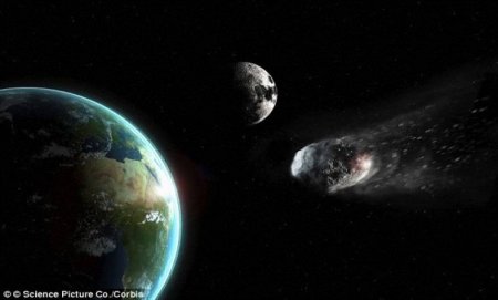 Աստղագետները հաշվել են աստերոիդի Երկրին բախվելու հավանակնությունը
